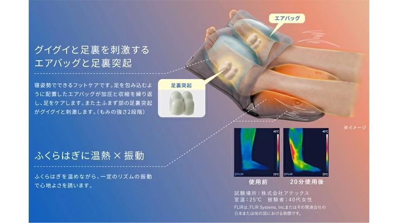 一日の終わりに、極上のリラックス時間を。眠りの質を整える『おやすみフットケア』