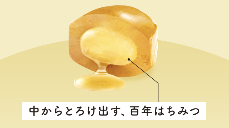 からだを想うやさしい甘さ｜百年はちみつのど飴＜ゆず味＞が選ばれる理由