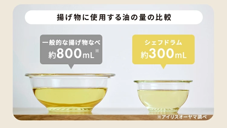 【ほったらかし調理家電】アイリスオーヤマ シェフドラム｜1台11役で揚げ物も簡単＆ヘルシー