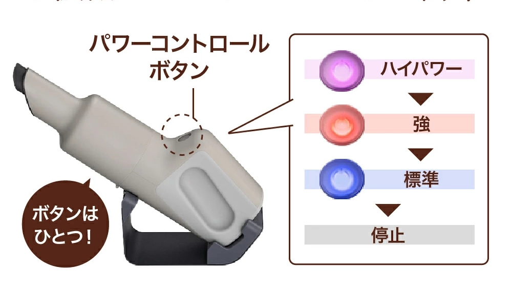 出しっぱなしでOK|±0 プラスマイナスゼロ ハンディクリーナーで始める“ちょこっと掃除”