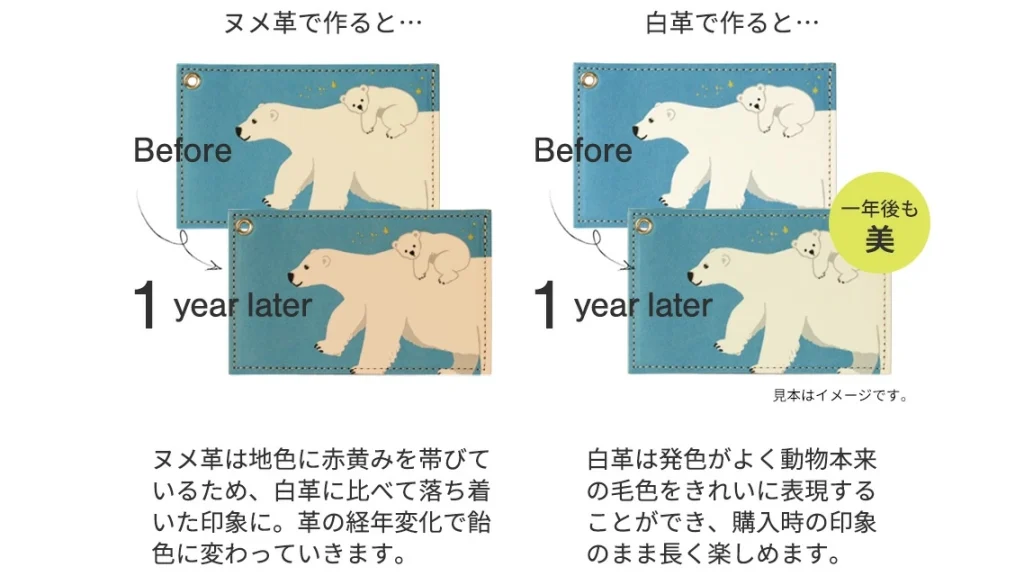 動物アートに癒される｜HIRAMEKI L字ファスナーミニ財布 ANIMALSの使いやすさ