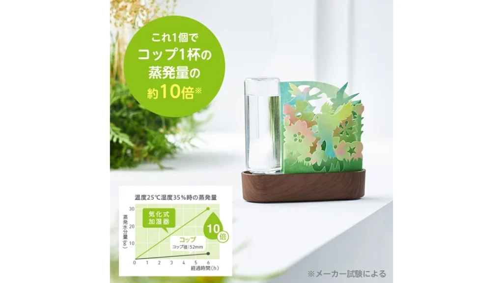 冬の乾燥対策に｜電源不要で安心なセキスイ自然気化式加湿器