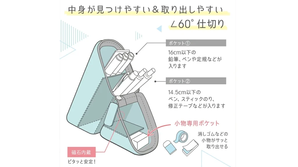 持ち運べるペン立てが想像以上に便利！ソニック「カクスタ シリコンタイプ」でデスクが劇的に整う