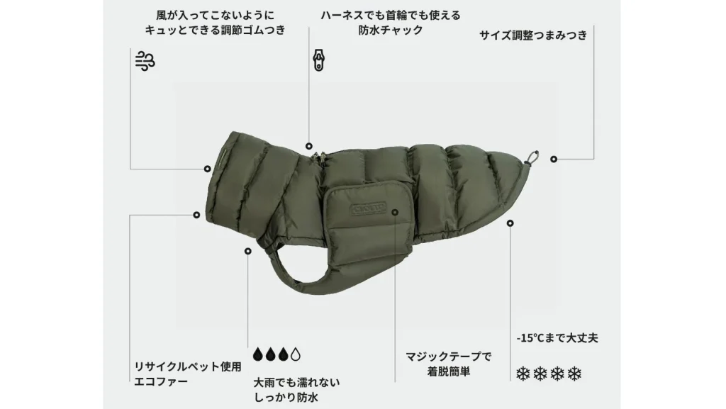 Cloud7 アラスカ 犬用防寒コート｜氷点下15℃対応の高機能ドッグウェア