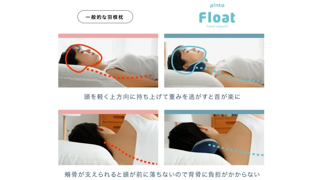 p!nto Float（ピントフロート）｜理想の寝姿勢を支える新発想ヘッドサポートピロー