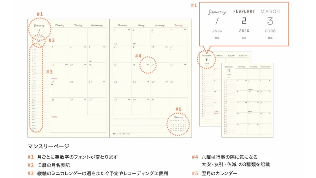 【2026年版】MATOKA ユニコーンパレード手帳｜大人女子に人気のB6薄型マンスリー