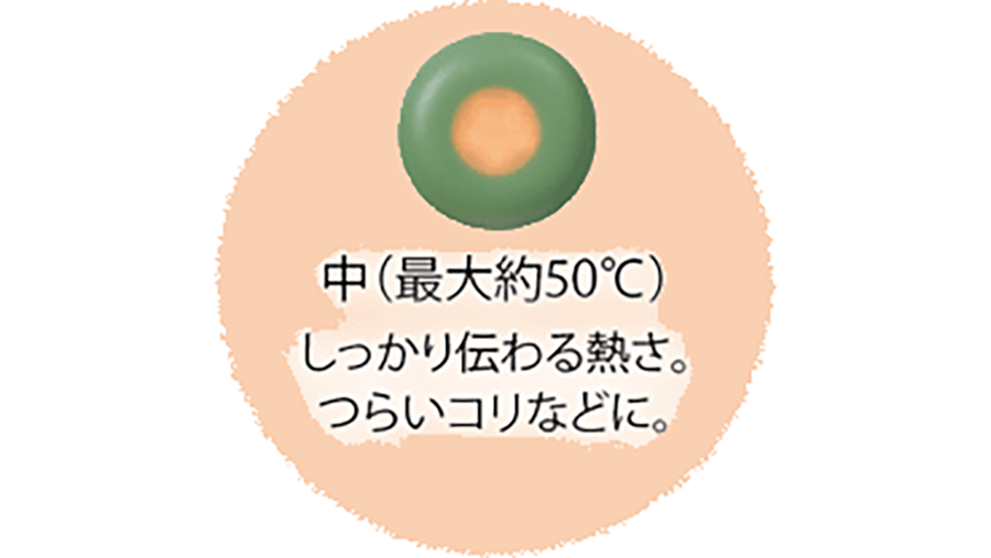 ユネスタ リキュウ|火を使わない自宅用温灸器で簡単セルフケア