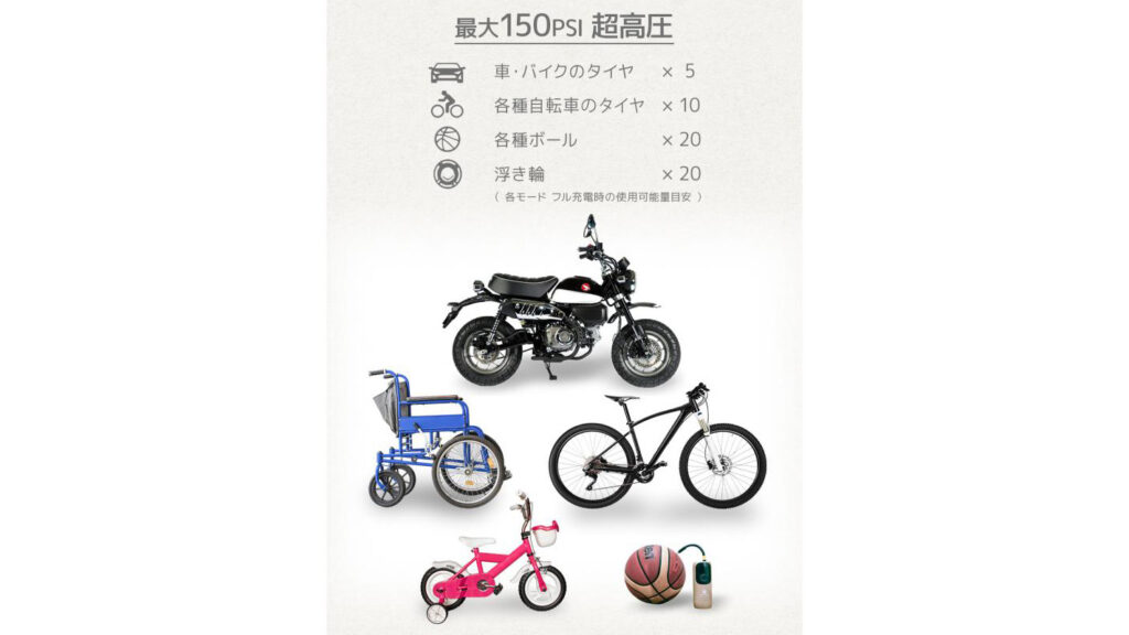 家族で使える電動空気入れ|BICYCOVER コンパクト高圧モデル