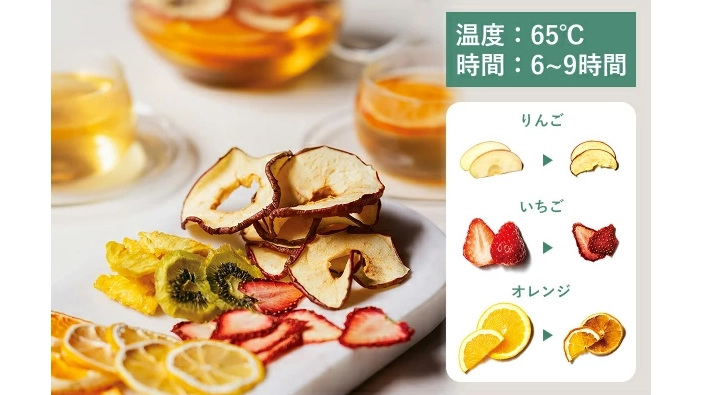 ドライフードもヨーグルトもこれ一台｜レコルト発酵＆乾燥メーカー