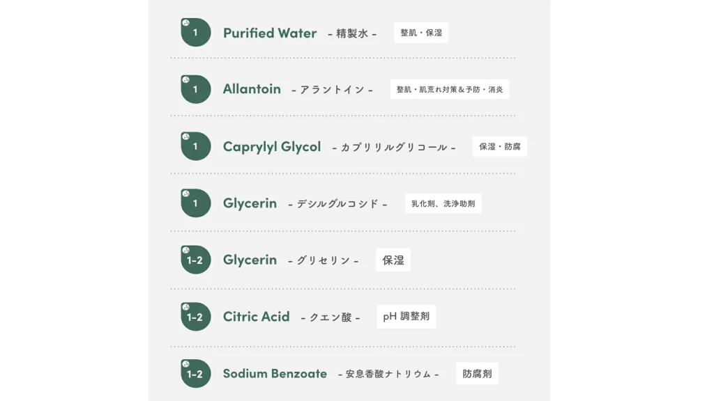 安全なおしりふきを探すママへ|成分重視で選ぶWood Based WIPES