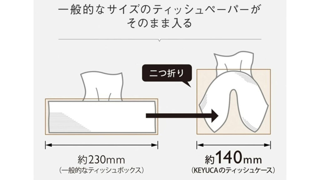 生活感を隠すおしゃれ収納|KEYUCA コンパクトティッシュケース