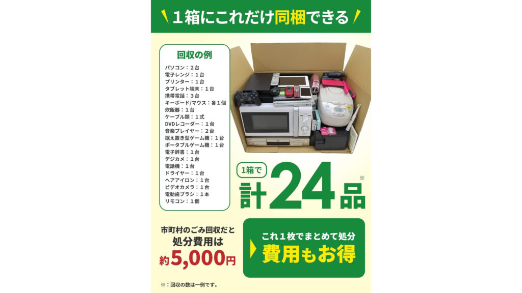 不要な家電を自宅から回収！小型家電リサイクル券の便利な使い方ガイド
