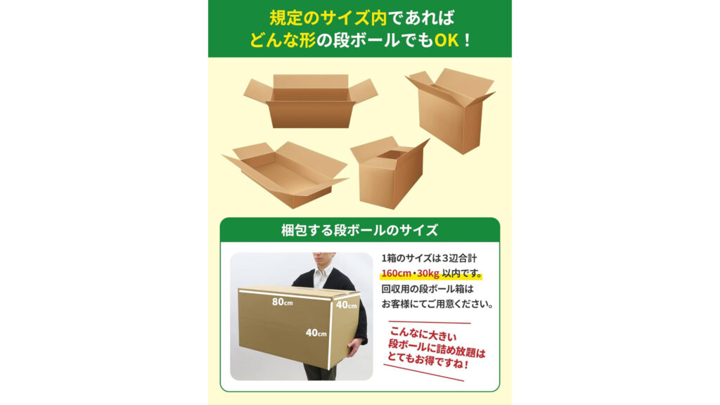 不要な家電を自宅から回収！小型家電リサイクル券の便利な使い方ガイド