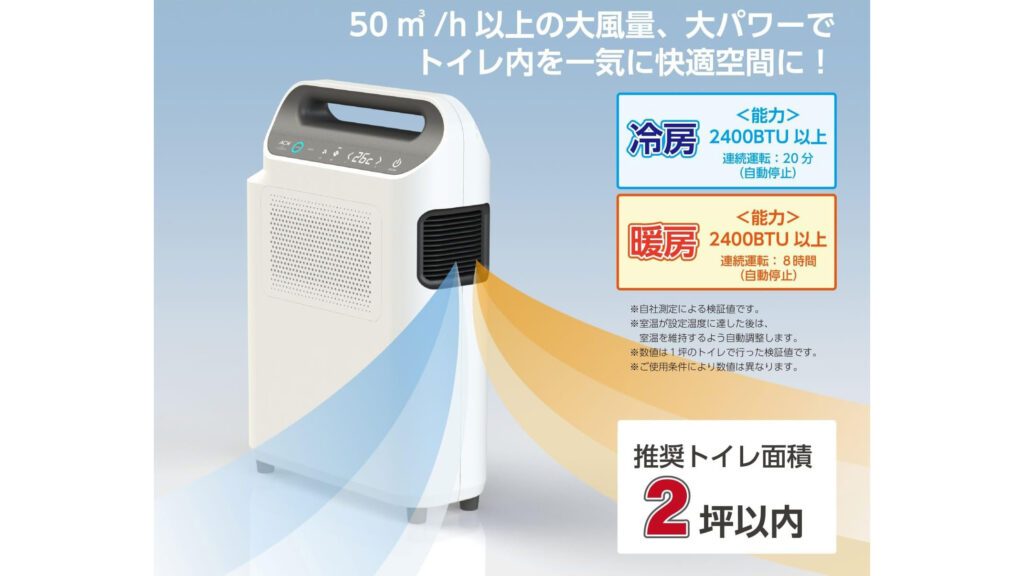 工事不要のトイレ用冷暖房｜ヒートショック・猛暑対策に