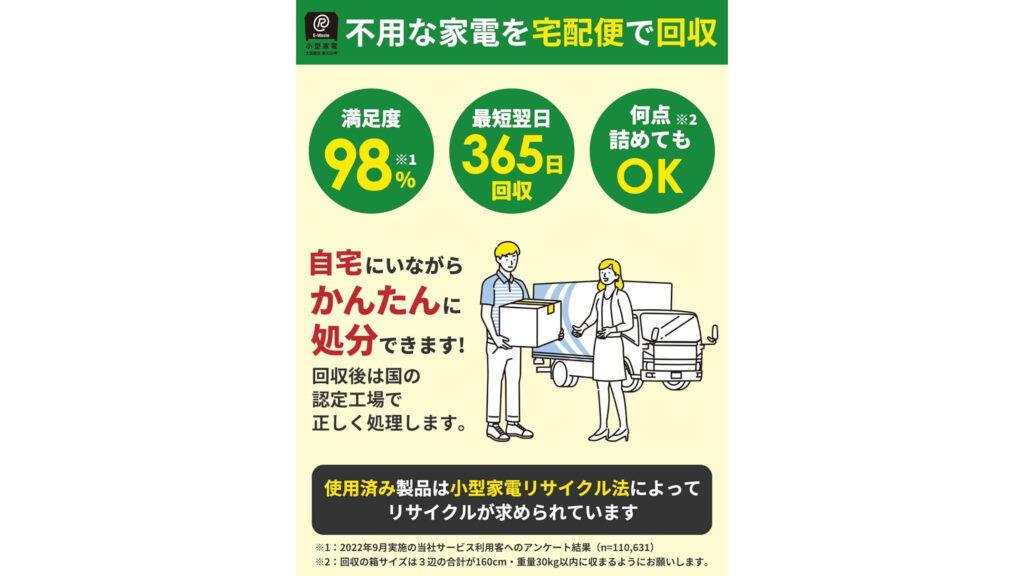 不要な家電を自宅から回収！小型家電リサイクル券の便利な使い方ガイド