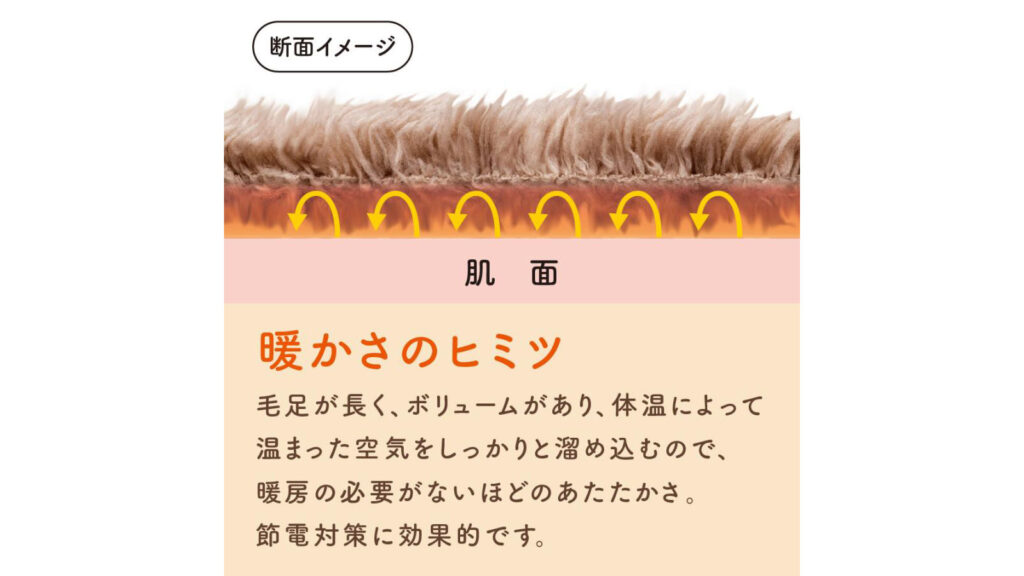 極暖 チェアクッション｜腰とお尻を冷やさないふかふか防寒クッション