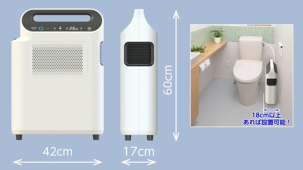 工事不要のトイレ用冷暖房｜ヒートショック・猛暑対策に