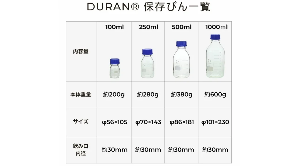 DURAN 保存びん|目盛り付きで使いやすいドイツ製ガラスボトル
