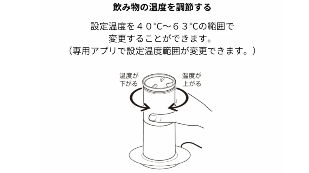象印 POWER SPOT MUG & HOME|置くだけ給電で温度を保つ次世代マグ