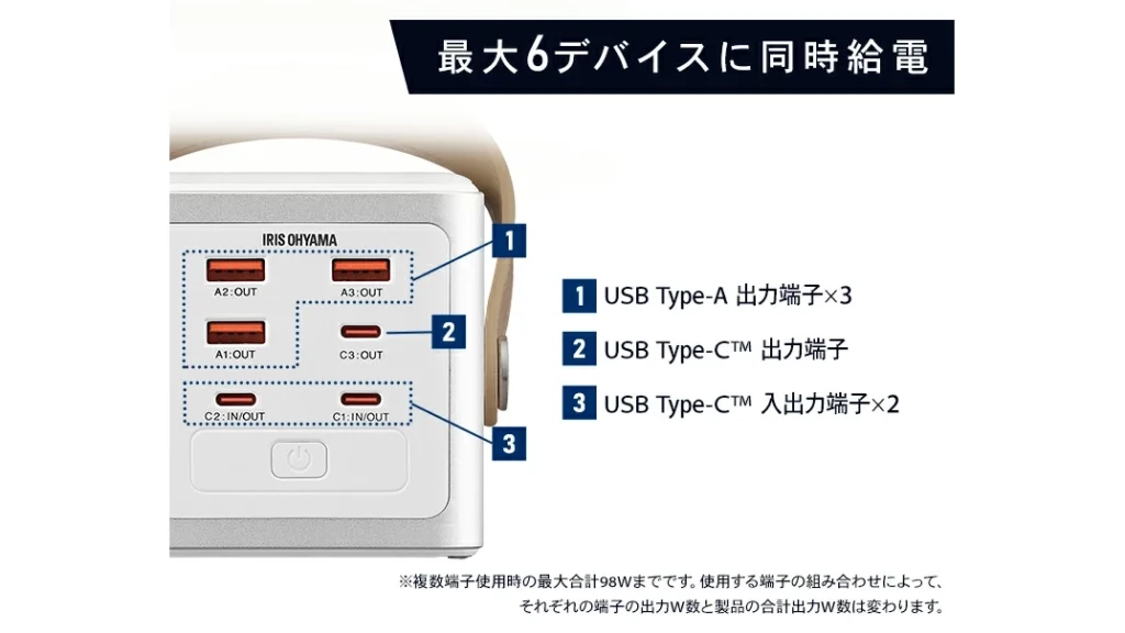 災害時も安心！アイリスオーヤマの大容量バッテリーがすごい