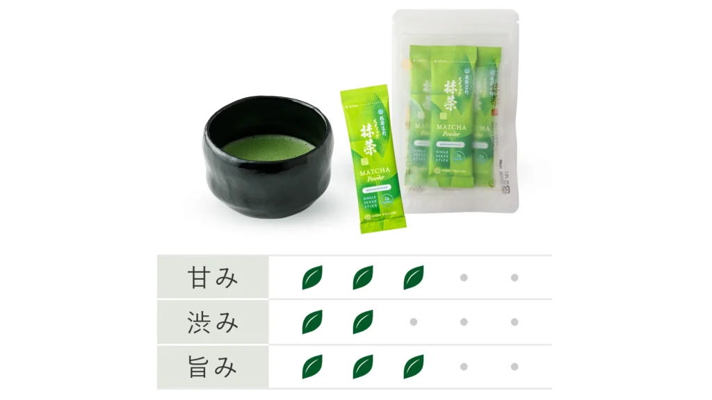 春限定！祇園辻利お花見抹茶セット2026｜桜茶・抹茶フィナンシェを楽しむ