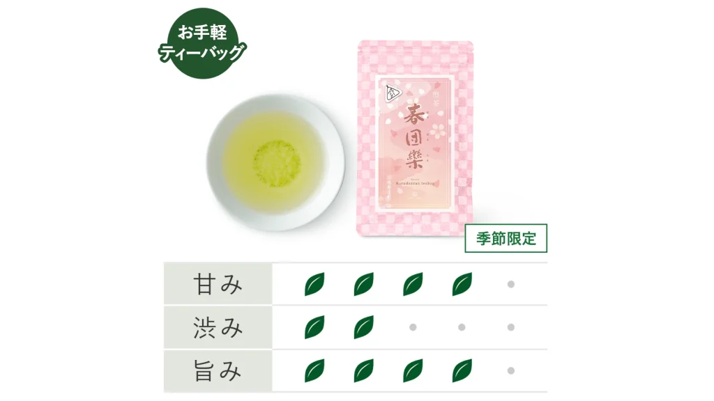 春限定！祇園辻利お花見抹茶セット2026｜桜茶・抹茶フィナンシェを楽しむ