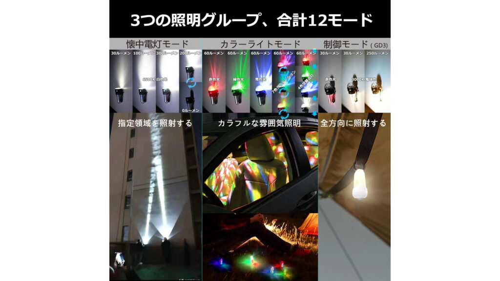 手のひらサイズでここまで明るい!多機能ミニLEDライトが凄い!!