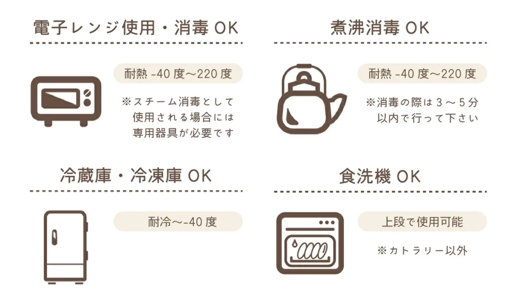 Berpy「パンプキンプレート」｜ひっくり返らない吸盤付きベビー食器で離乳食を楽しく