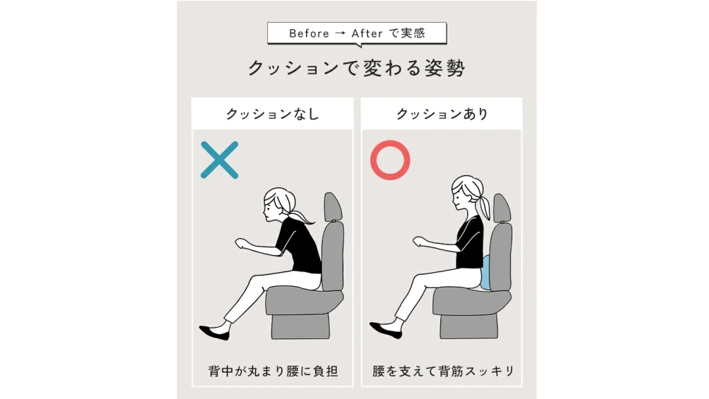 荷物が倒れない！ドライブが快適になるシートボックスとは？
