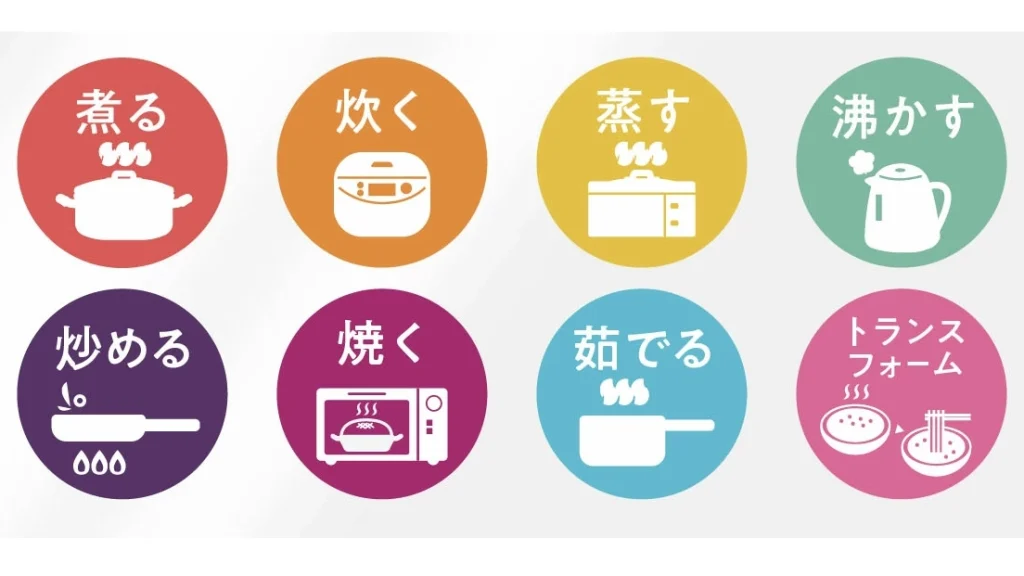 【RANGEMATE マグポット】電子レンジ専用で煮る・炊く・焼くが可能!時短調理器具