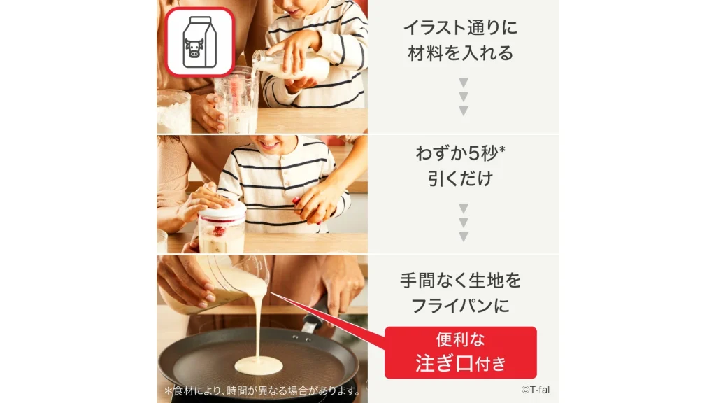 引くだけで料理が時短！ティファール ハンディチョッパー＆ミキシングエクスプレス