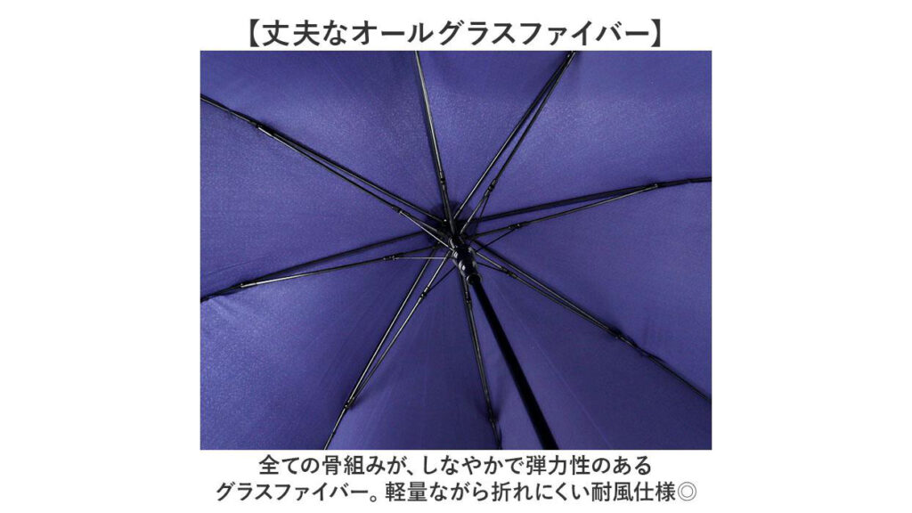 電車や車でも快適!水滴ゼロのスマート傘とは?