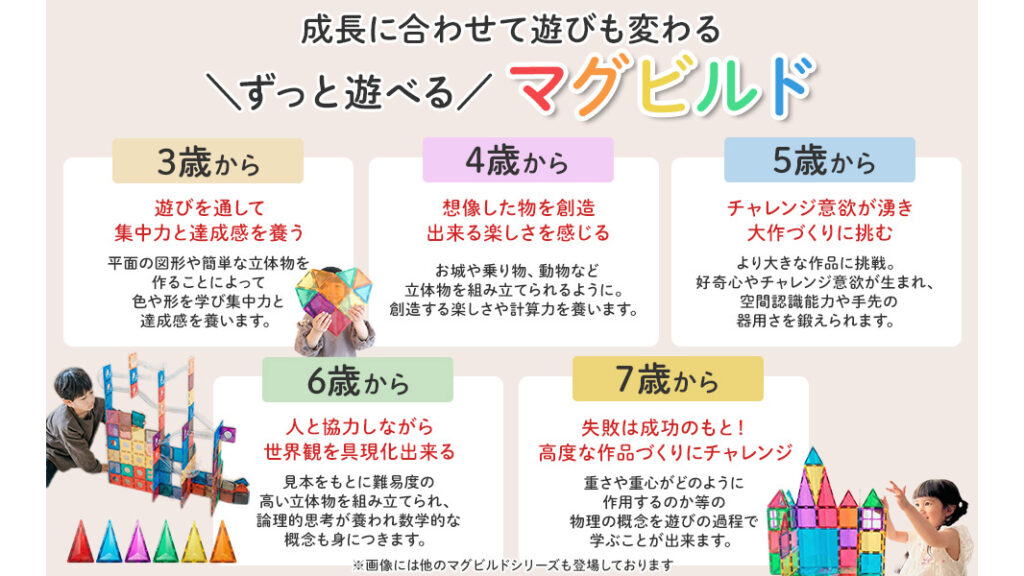 知育玩具の決定版|マグビルド スロープセットで遊びながら学ぶ力を育てる