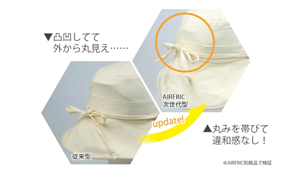 自転車・散歩・防災に◎違和感ゼロの新しいヘルメット