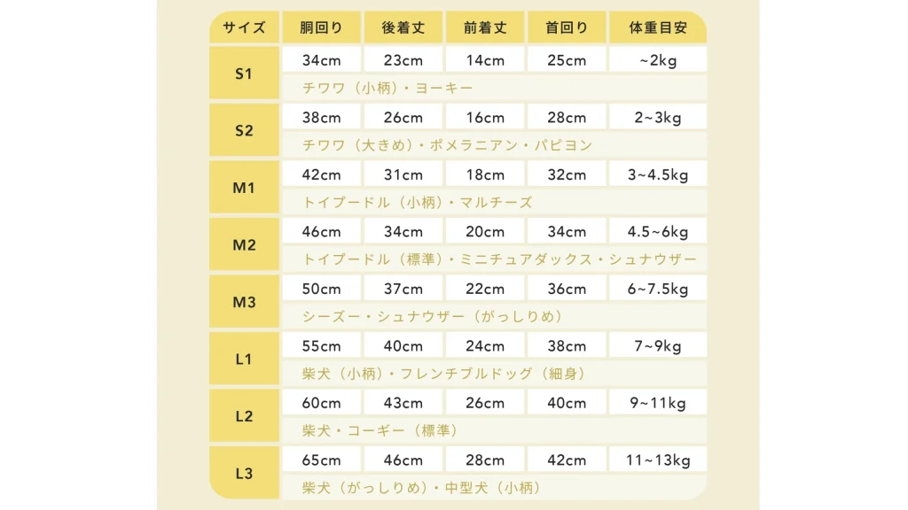 愛犬の不調サインに。「よりそいウェア」という新習慣