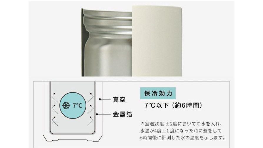 スポーツにも日常にも 片手で飲める快適さ｜保冷力抜群のKINTOタンブラー