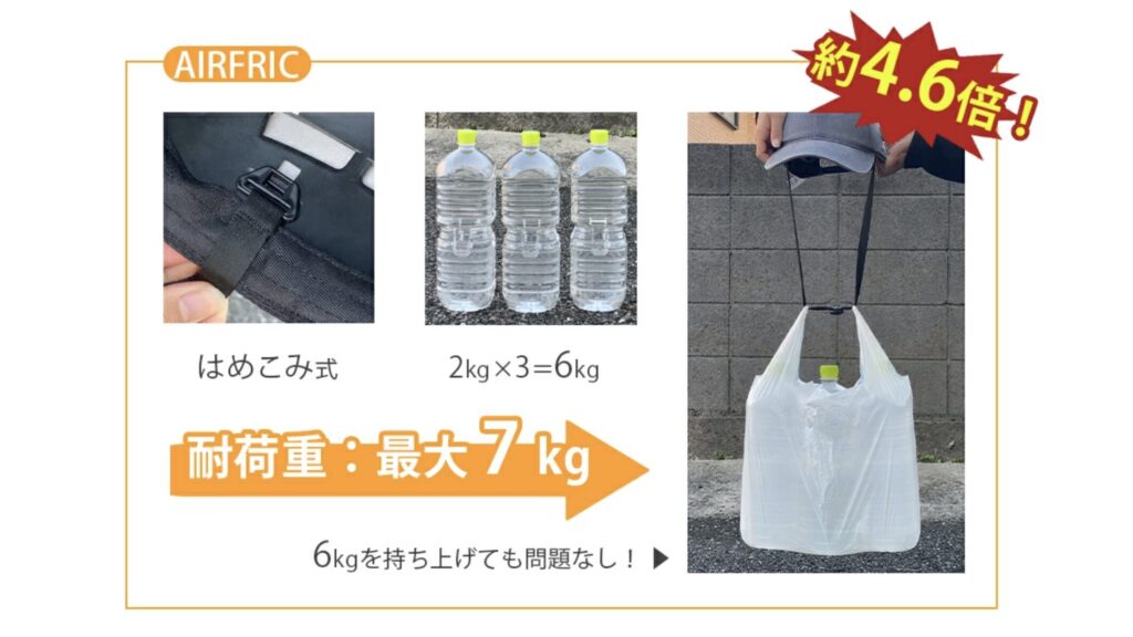 自転車・散歩・防災に◎違和感ゼロの新しいヘルメット