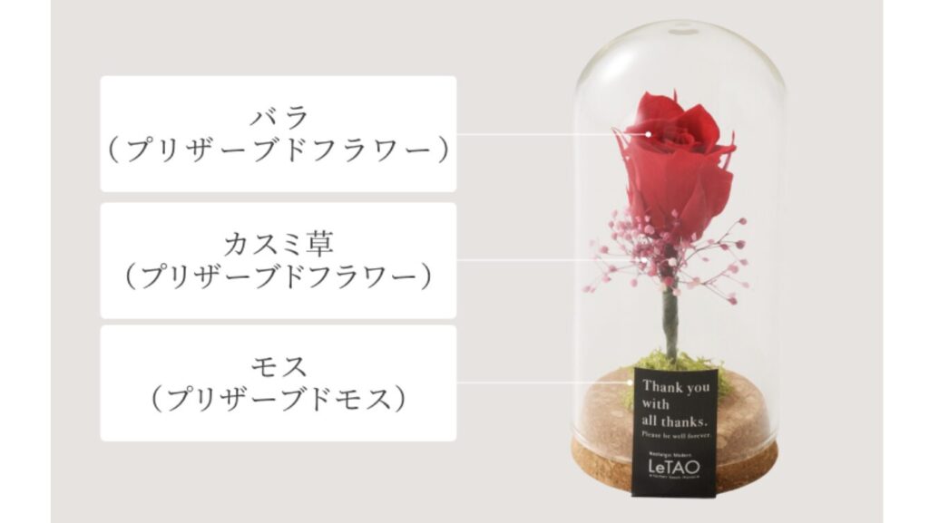 花とスイーツで感謝を伝える｜LeTAO「フルールミニョン」ギフトセット