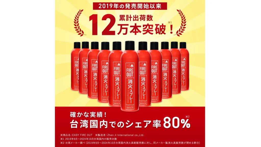 もしもの火災に。手軽に使える消火スプレー「FIRE OUT」