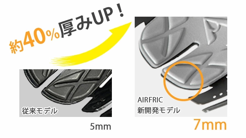 自転車・散歩・防災に◎違和感ゼロの新しいヘルメット