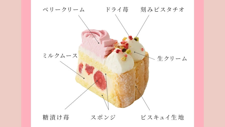 花とスイーツで感謝を伝える｜LeTAO「フルールミニョン」ギフトセット