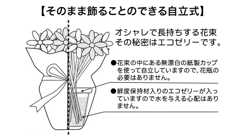 2026年母の日おすすめ｜花束＆ゴディバクッキーの華やかセット