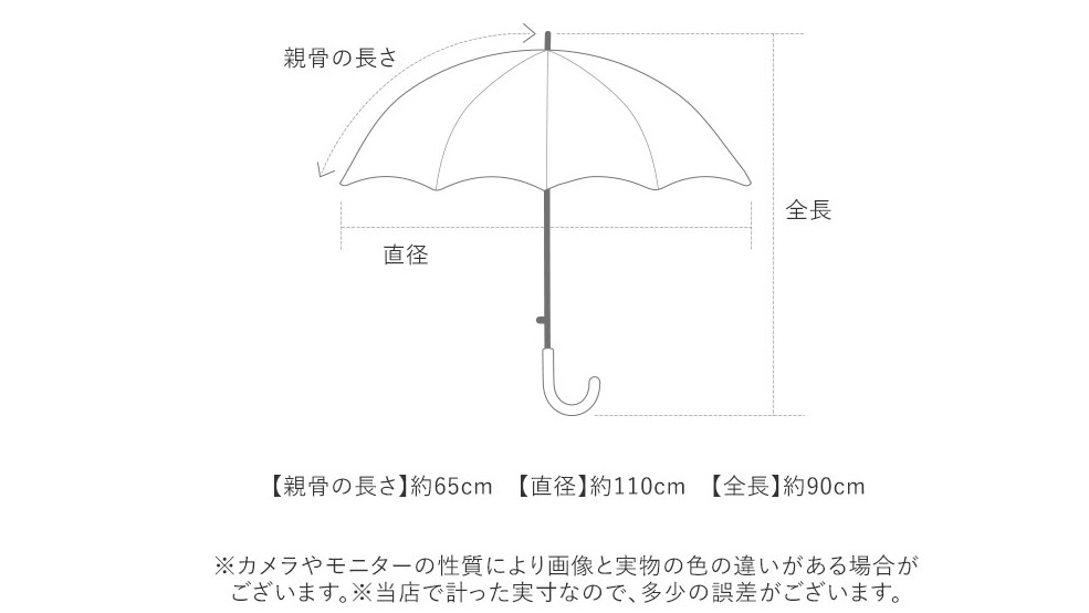 電車や車でも快適!水滴ゼロのスマート傘とは?