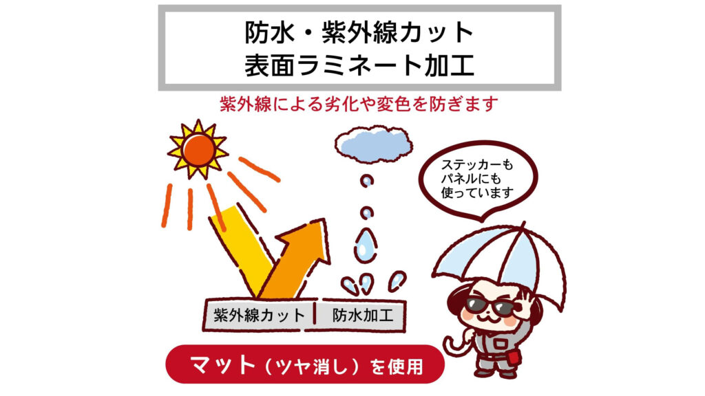 交通安全をやさしく伝える｜犬と猫の高齢者マークステッカー