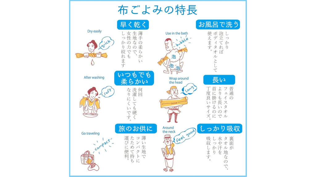 防災グッズにもおすすめ『24の使い方が描かれたタオルてぬぐい』とは？