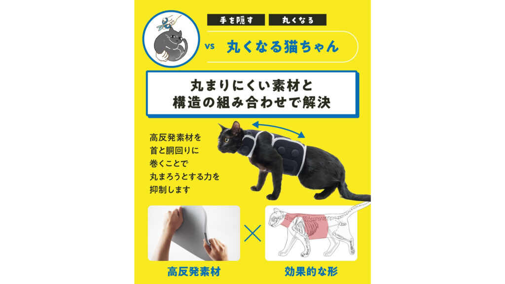 猫の爪切り対策に！anifull『アニサポ』で暴れる・噛むをサポート