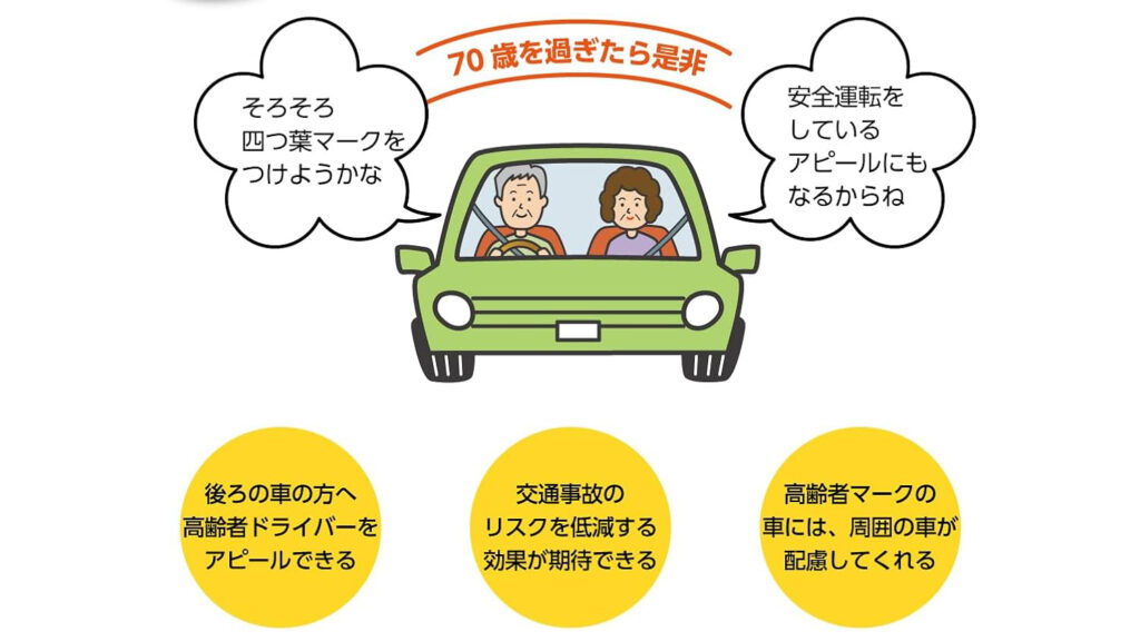 交通安全をやさしく伝える｜犬と猫の高齢者マークステッカー