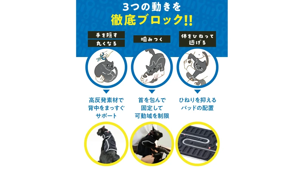 猫の爪切り対策に！anifull『アニサポ』で暴れる・噛むをサポート
