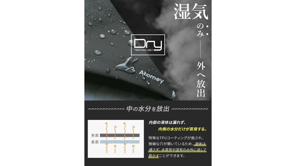 旅行・ジム・温泉に大活躍！Atomey防水ポーチで水回り収納をもっと快適に