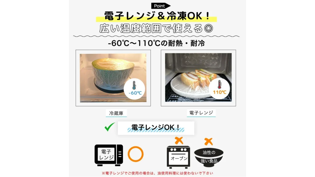 面倒なラップ作業を解決！『ゴム付きラップカバー』で家事ラク生活